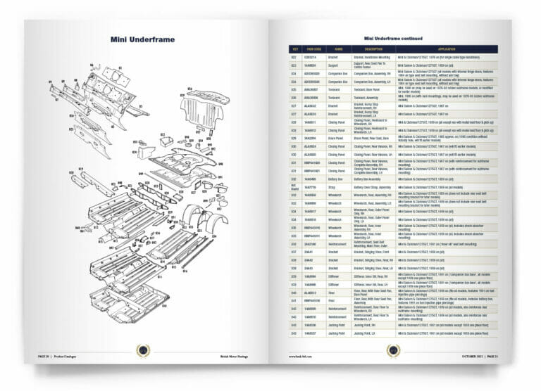 BMH Brochures - British Motor Heritage
